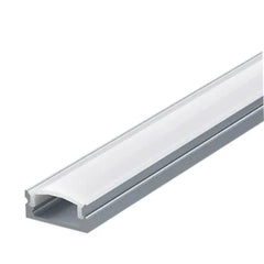 1.7 external profile