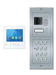 System 2 Gid Panel Coder TAT Screen 7 App