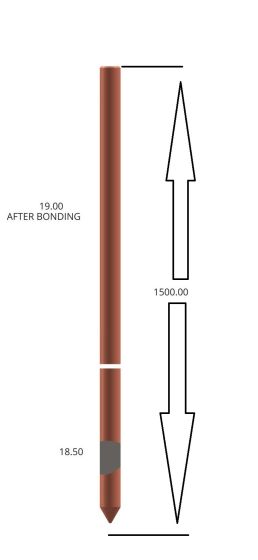 19mm UL compliant grounding electrode