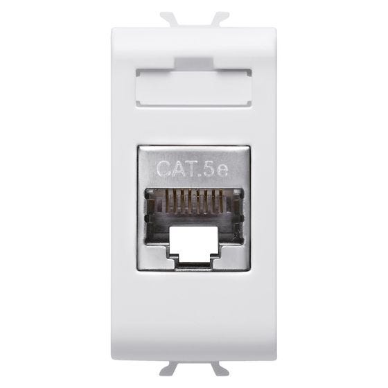 Corus-Module White Original FTP Cat. 5e RJ-45