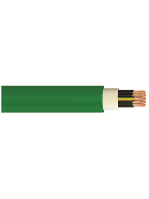 Cables