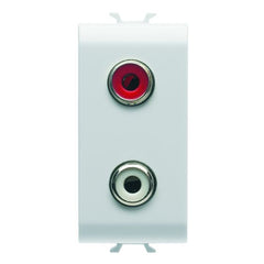 Koros - RCA jack white 1 module